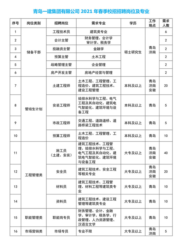 招聘岗位1_副本.jpg